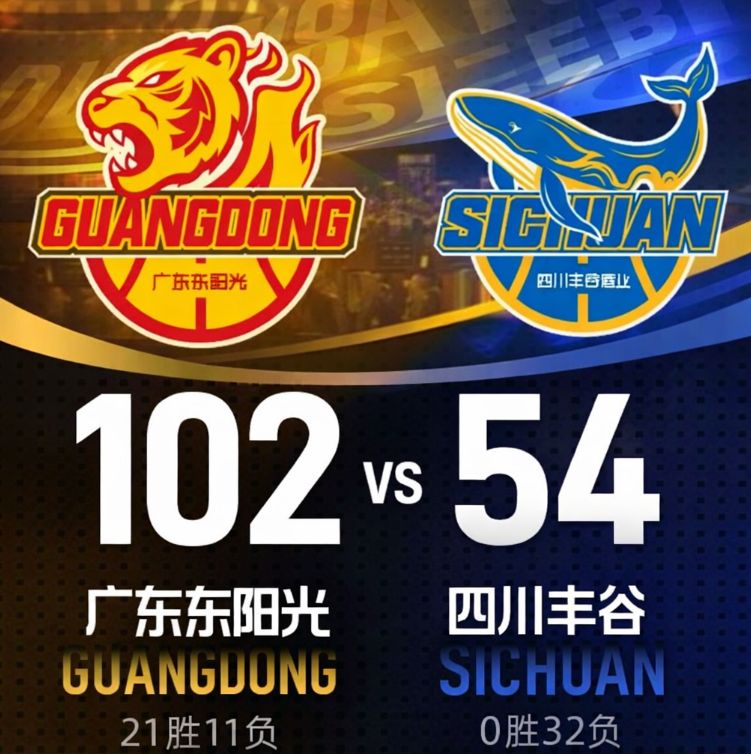 CBA赛场风云：广东东阳光客场48分狂胜四川，徐杰闪耀全场